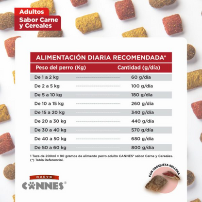 Cannes Adulto Carne y Cereales 18 KG